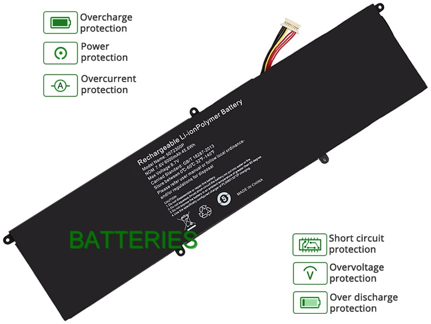 MEDION 5072300P battery