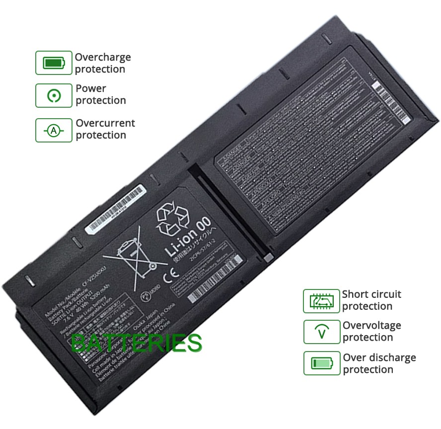 PANASONIC CF-VZSU0XU battery
