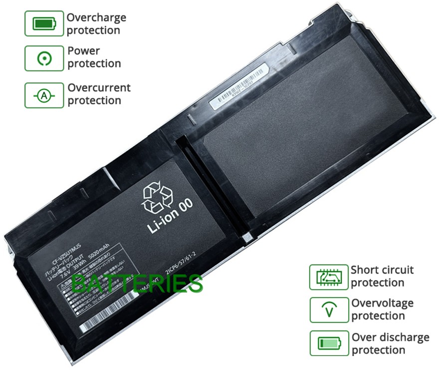 PANASONIC CF-VZSU1MJS battery