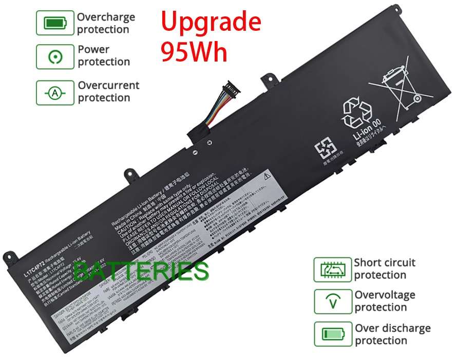 LENOVO 01AY969 battery