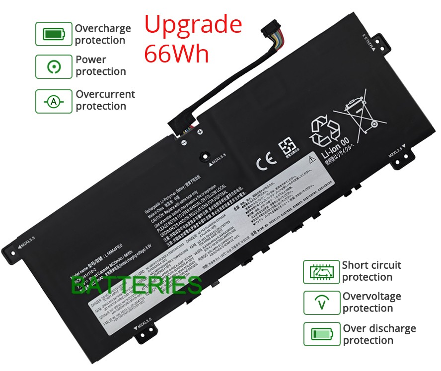 LENOVO L18M4PE0 battery