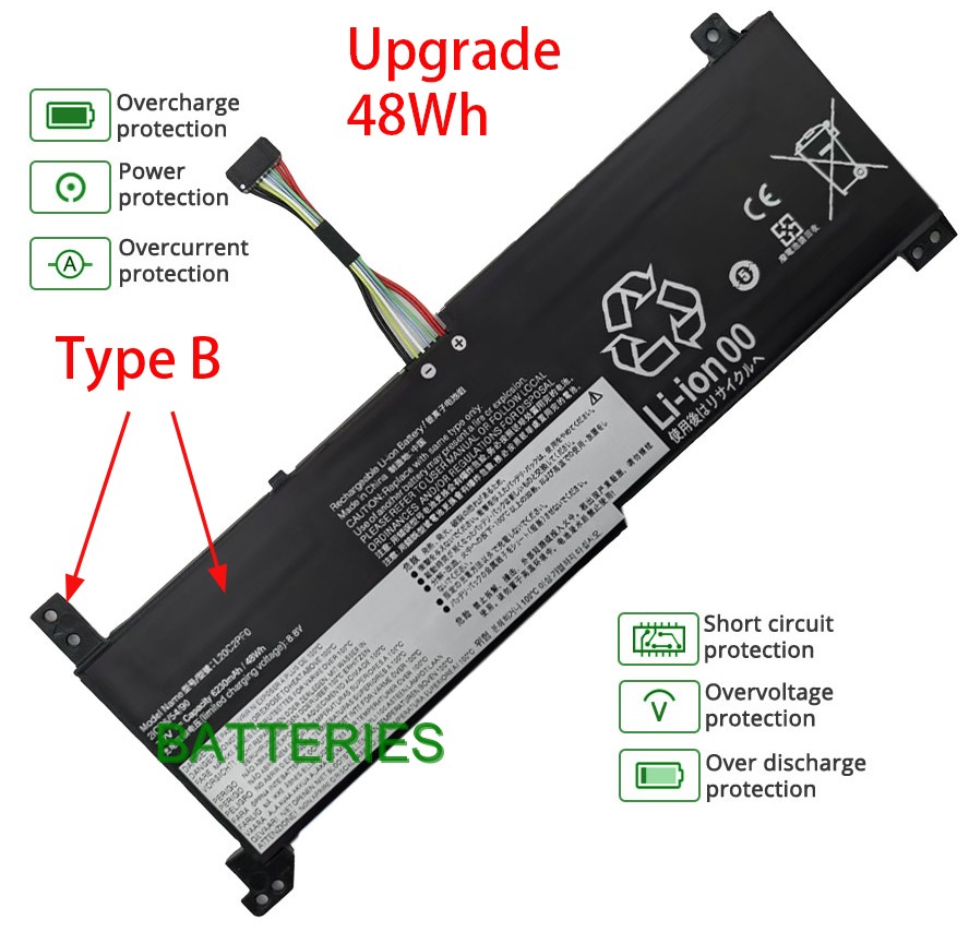 LENOVO V15 G2 UL Type 82QY battery