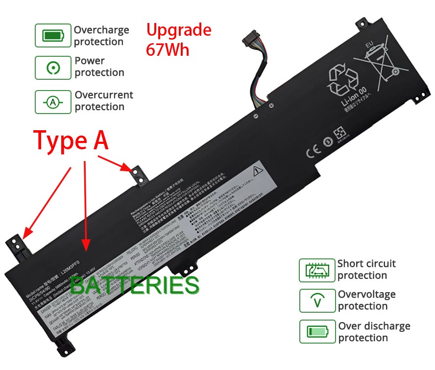 LENOVO V15 G2 UL Type 82QY battery