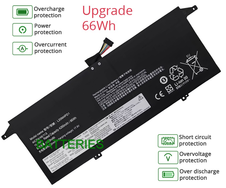 LENOVO L20M4PD1 battery