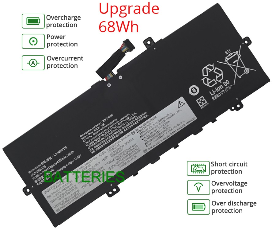 LENOVO L21M4PDO battery